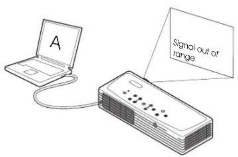 A signal out of range