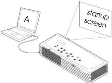 TOSHIBA TDP-P6 - Troubleshooting your setup - 4