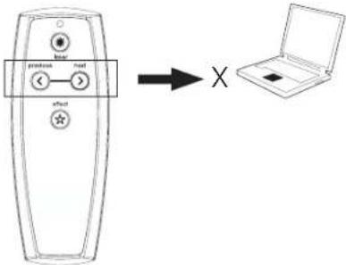 TOSHIBA TDP-P6 - Troubleshooting your setup - 13