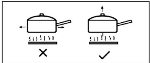 Tricity Bendix SE554GR - HINTS AND TIPS - 1