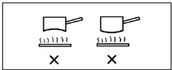 Tricity Bendix SE554GR - HINTS AND TIPS - 2