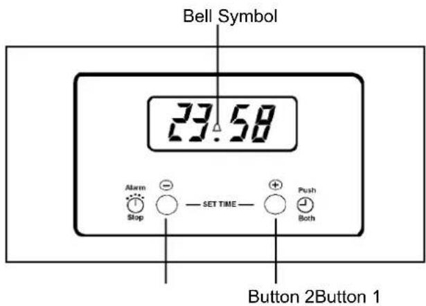 Tricity Bendix SE554GR - 1) TO SET THE TIME OF DAY - 1