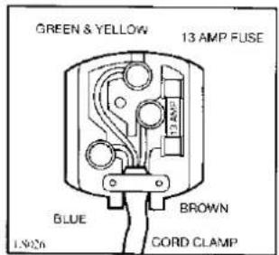 Tricity Bendix BK200B - Important - 1