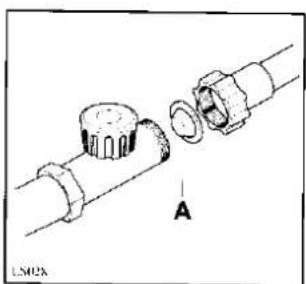 Tricity Bendix BK200B - Water Supply Connections - 1