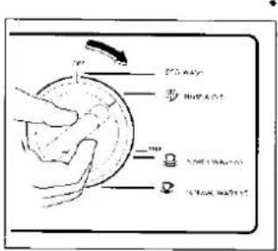 Tricity Bendix BK200B - Operating Instructions - 1