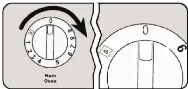 Tricity Bendix SG552 - IMPORTANT! - 2
