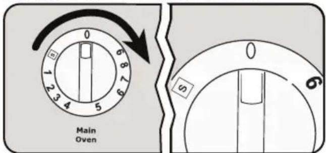 Tricity Bendix SG552 - To turn the main oven off - 1