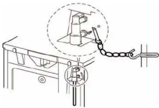 Tricity Bendix SG552 - Fitting the stability chain - 1