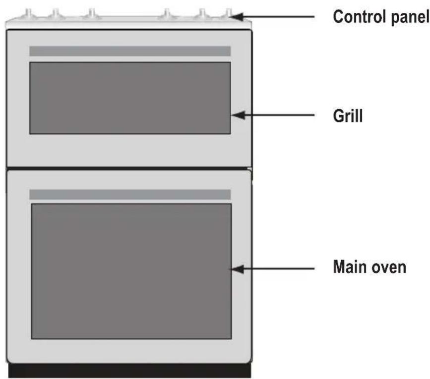 Tricity Bendix SG552 - For hygiene and safety reasons this appliance should be kept clean at all times. A build-up of fat or other foodstuff could result in a fire especially in the grill pan. - 1