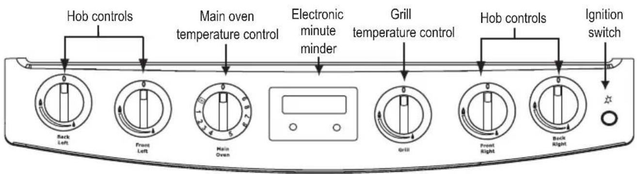 Tricity Bendix SG552 - For hygiene and safety reasons this appliance should be kept clean at all times. A build-up of fat or other foodstuff could result in a fire especially in the grill pan. - 2