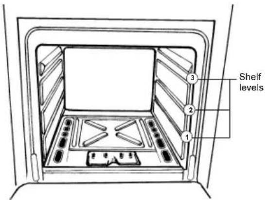 Tricity Bendix SG205 - Using the Oven - 2