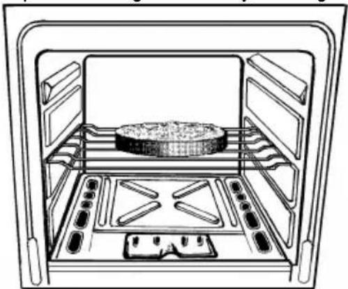 Tricity Bendix SG205 - Grilling meat - 3