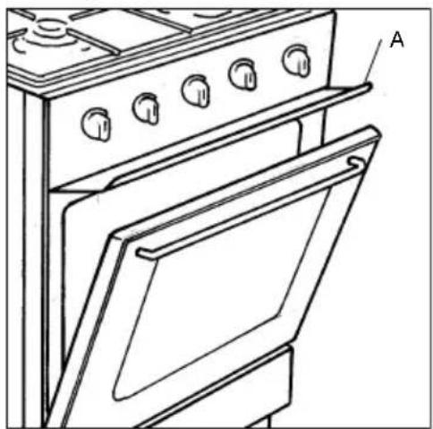 Tricity Bendix SG205 - Using the Grill - 1