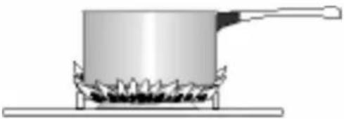 Tricity Bendix SG205 - Selecting the Correct burner - 2