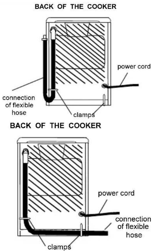 Tricity Bendix SG205 - Left Hand Connection (from front) - 1