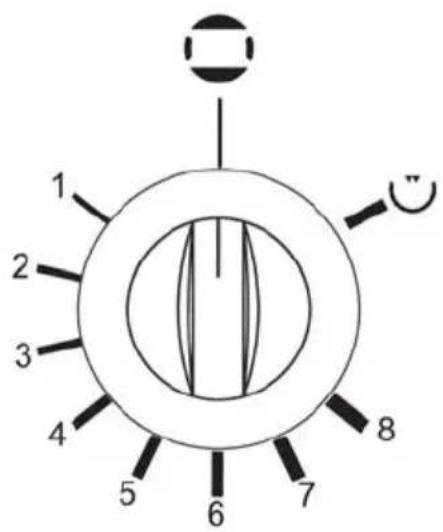 Tricity Bendix SG205 - Use - 1
