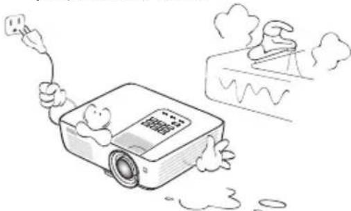 BENQ SH915 - Safety Instructions (Continued) - 2