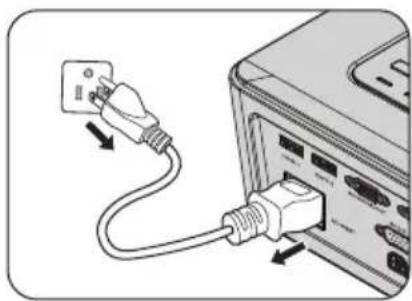 BENQ SH915 - Shutting down the projector - 2