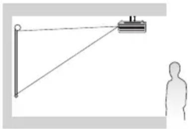 BENQ SH915 - Front Ceiling - 1