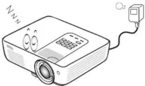 BENQ SH915 - Safety Instructions - 5