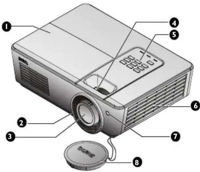 Labeled diagram of a projector with numbered parts and a circular base cover showing Chinese text.