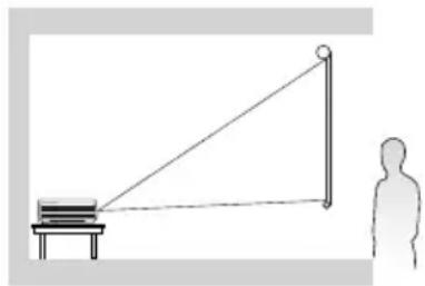 BENQ SH915 - Rear Table - 1