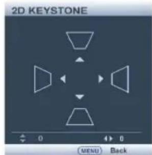 2D KEYSTONE MENU Back