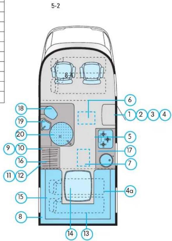 Karmann Ontario 670 (Fiat) (2007) - Innen - 1