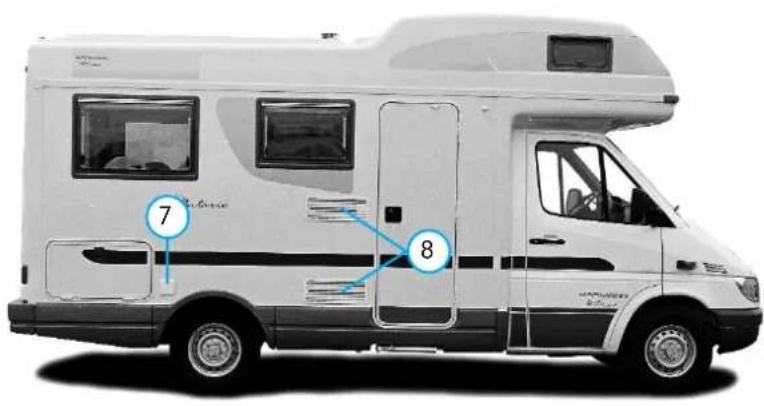 Karmann Ontario 635 GB (Mercedes) (2006) - Außen - 1