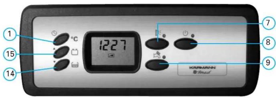 Karmann Ontario 600 (Fiat) (2007) - Control-Panel - 1