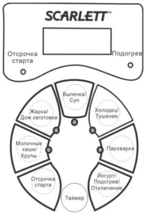 Scarlett SC-411 - UA СКЛАД ВИРОБУ - 1