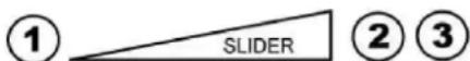 Kernau KIH 6414.1-4B - Kiedy pojawi się symbol [ E 4 ]: - 2