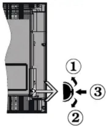 HITACHI H32E1000 - TV-Bedientasten & Betrieb - 1