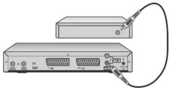 THOMSON DCI 1500K - ANSCHLUSS - 2