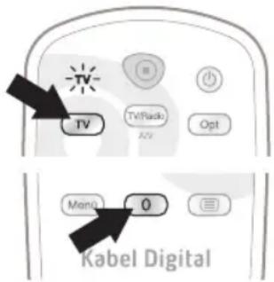 TV TV/Rack ACV Opt Menu 0 Kabel Digital