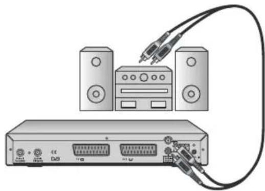 THOMSON DCI 1500K - ANSCHLUSS - 1