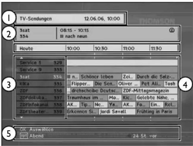 TV-Scndungen 12.06.06, 10:00 3sat 08:15 - 10:15 334 III nach neun Hcute 10:00 10:30 11:00 11:30 Service 5 329 Service 9 333 3sat 334 Kika 335 ZDF 336 ZDFdokuka... 337 ZDFinfokanal 338 ZDFtheater... 339 III n... Schönrl leben Zci... Durch dic Salz... Flipper... Dic Sen... Oliver ... Pot Ali... Tosh drchschibe Dcutsc... ZDF-Mittagsmagazin Treumhaus im ... Mo... Kic... Gelobte Nahc... AK... Tip... Nc... Ya... AK... Fo... Ein... Rcl... Erkconnen Si... Jordi Savall Frühting in Paris OK Auswahlen Abend 24 St. vor