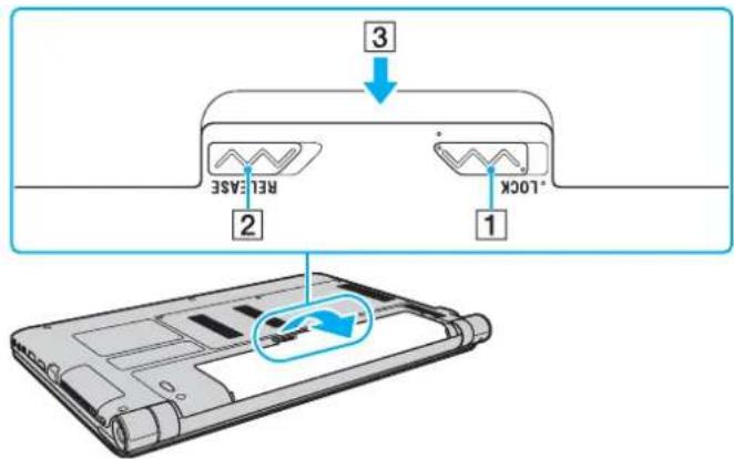 SONY Vaio VPCY11S1E - To remove the battery pack - 1