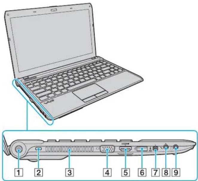 SONY Vaio VPCY11S1E - Back - 3