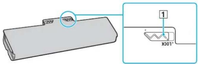 SONY Vaio VPCY11S1E - Installing/Removing the Battery Pack - 1