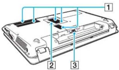 SONY Vaio VPCF22C5E - Hinten/unten - 1