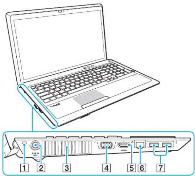 SONY Vaio VPCF22C5E - Links - 1