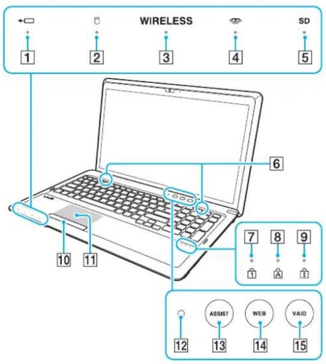 WIRELESS SD 1 2 3 4 5 6 7 8 9 10 11 ASSIST WEB VAIO 12 13 14 15