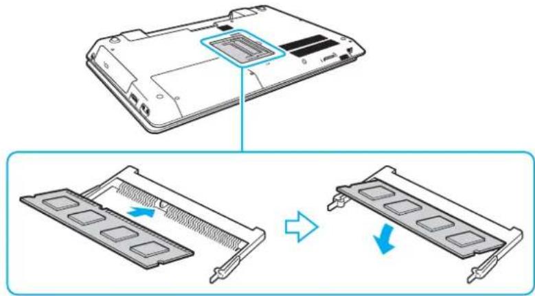 SONY Vaio VPCF22C5E - Entfernen und Installieren eines Speichermoduls - 3