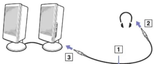 SONY Vaio PCG-TR2MP - Connecting external speakers - 1