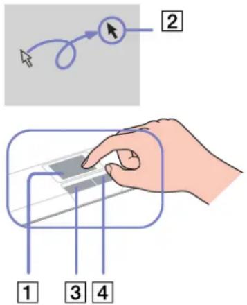 SONY Vaio PCG-TR2MP - Using the touchpad - 1
