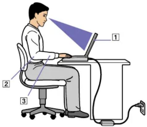 SONY Vaio PCG-TR2MP - Ergonomic considerations - 1
