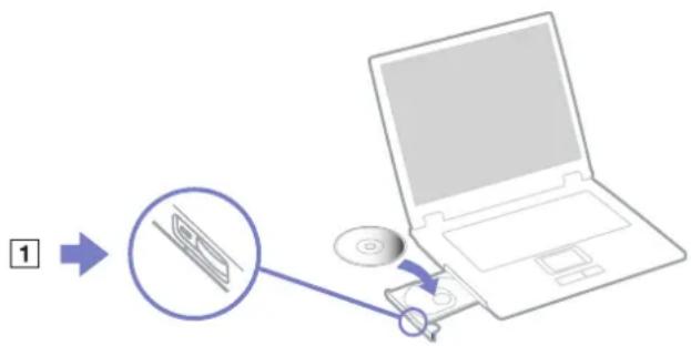 SONY Vaio PCG-TR2MP - Using the disc drive - 1
