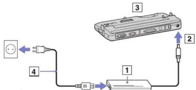 SONY Vaio PCG-TR2MP - Connecting peripheral devices - 2