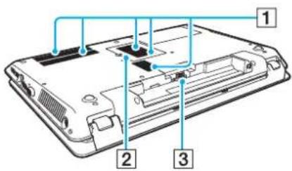 SONY Vaio VPCF21Z1E - Left - 2